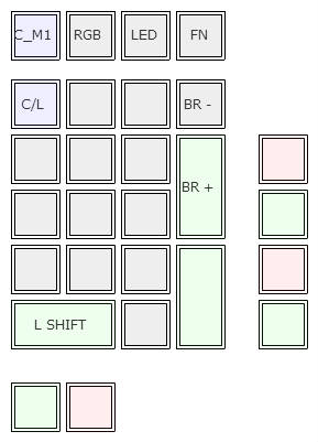 keylayout_fn.jpg