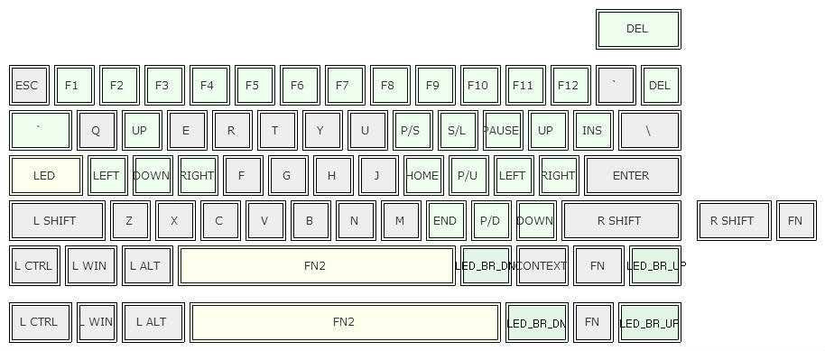 keylayout_FN_BR.jpg