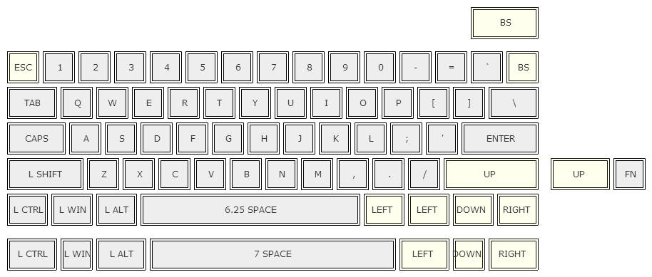 keylayout_FN2.jpg